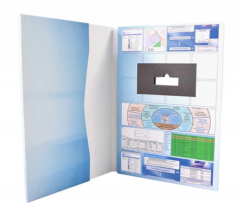 Индивидуальная упаковка для ПО и документации в Москве, производство на заказ