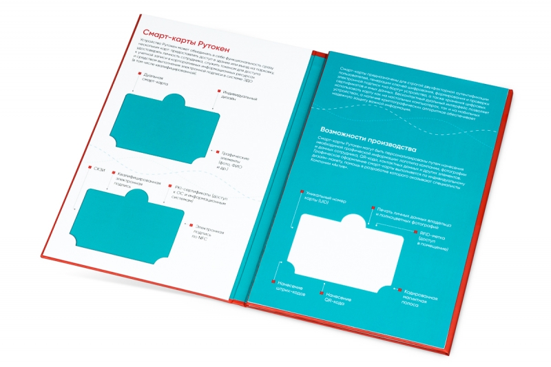 Кашированная папка для Smart-карт Рутокен в Москве, производство на заказ