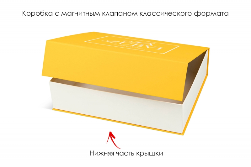 Изготовление упаковки с магнитным клапаном